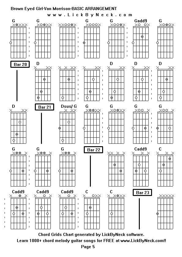 Chord Grids Chart of chord melody fingerstyle guitar song-Brown Eyed Girl-Van Morrison-BASIC ARRANGEMENT,generated by LickByNeck software.